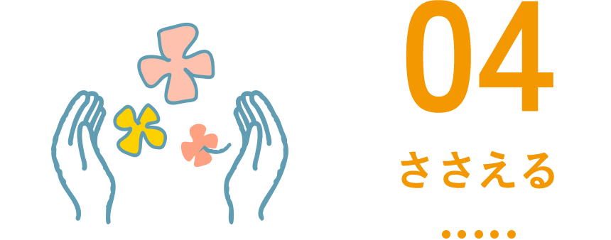 ささえる